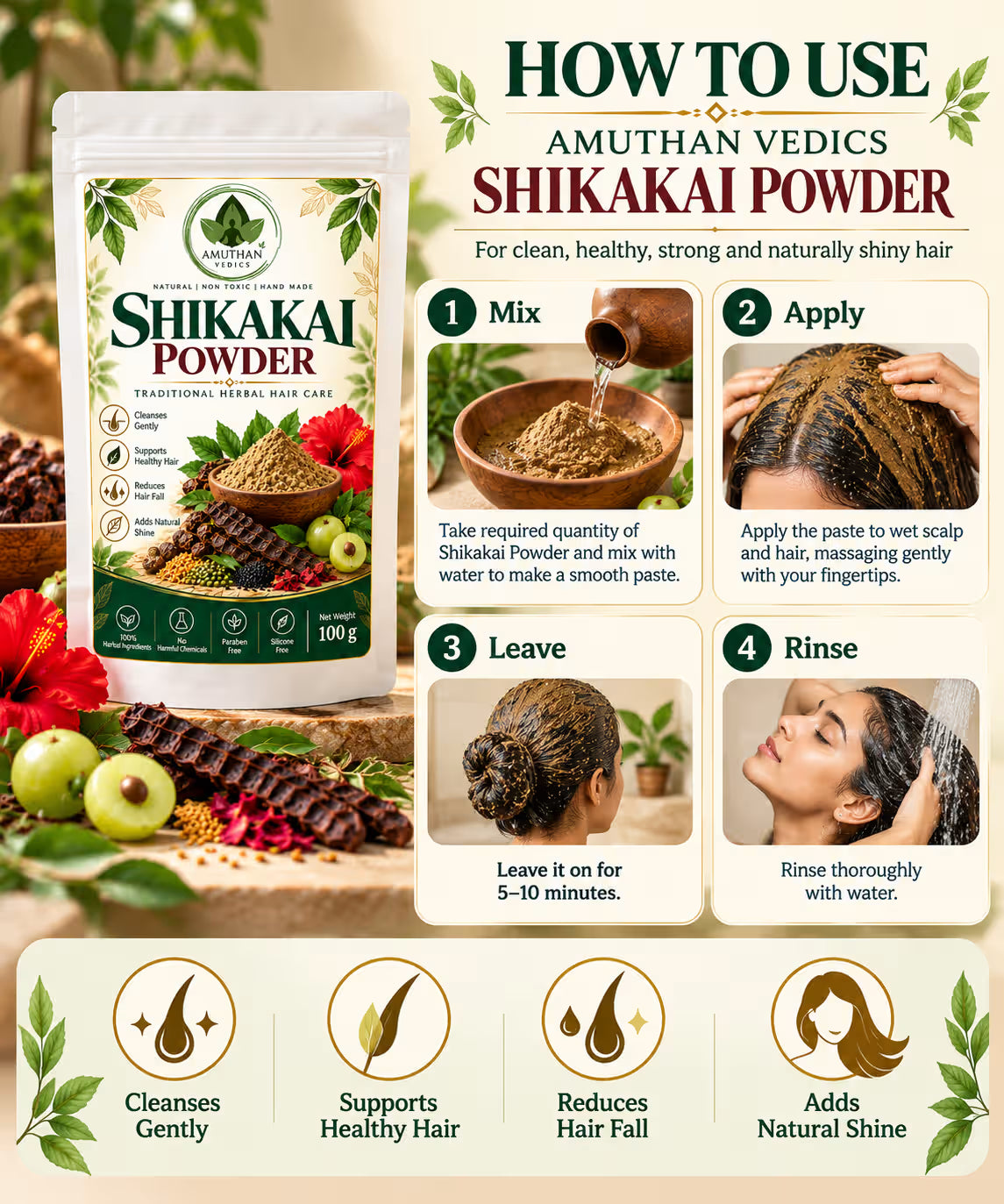 Herbal Wellness Combo (Body and Hair)
