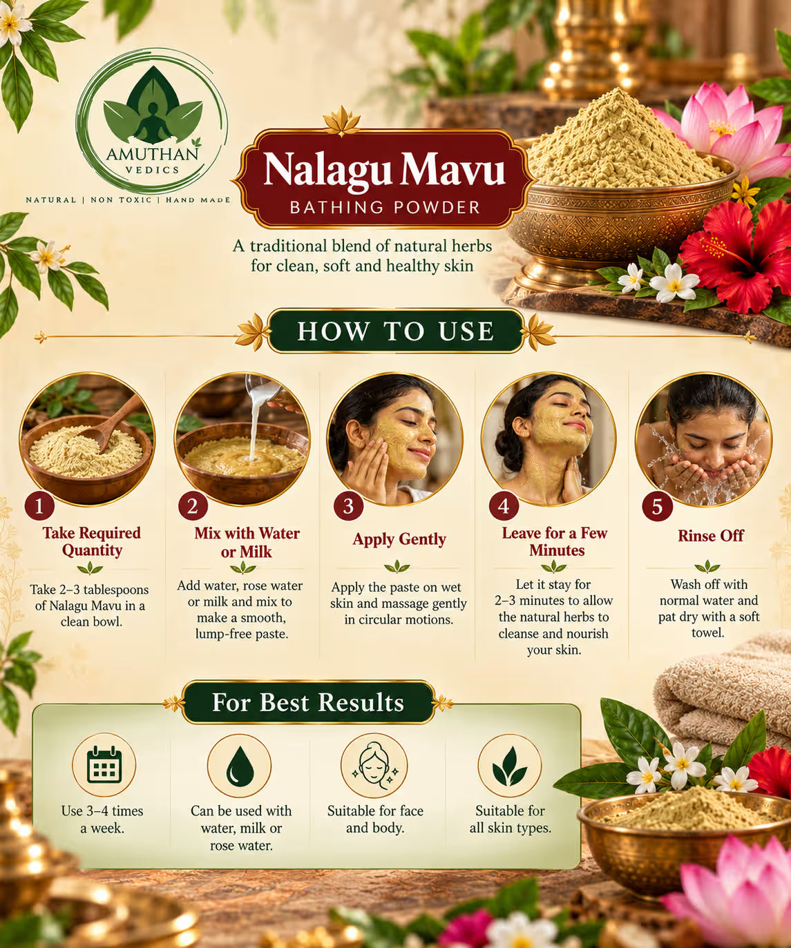 Herbal Wellness Combo (Body and Hair)