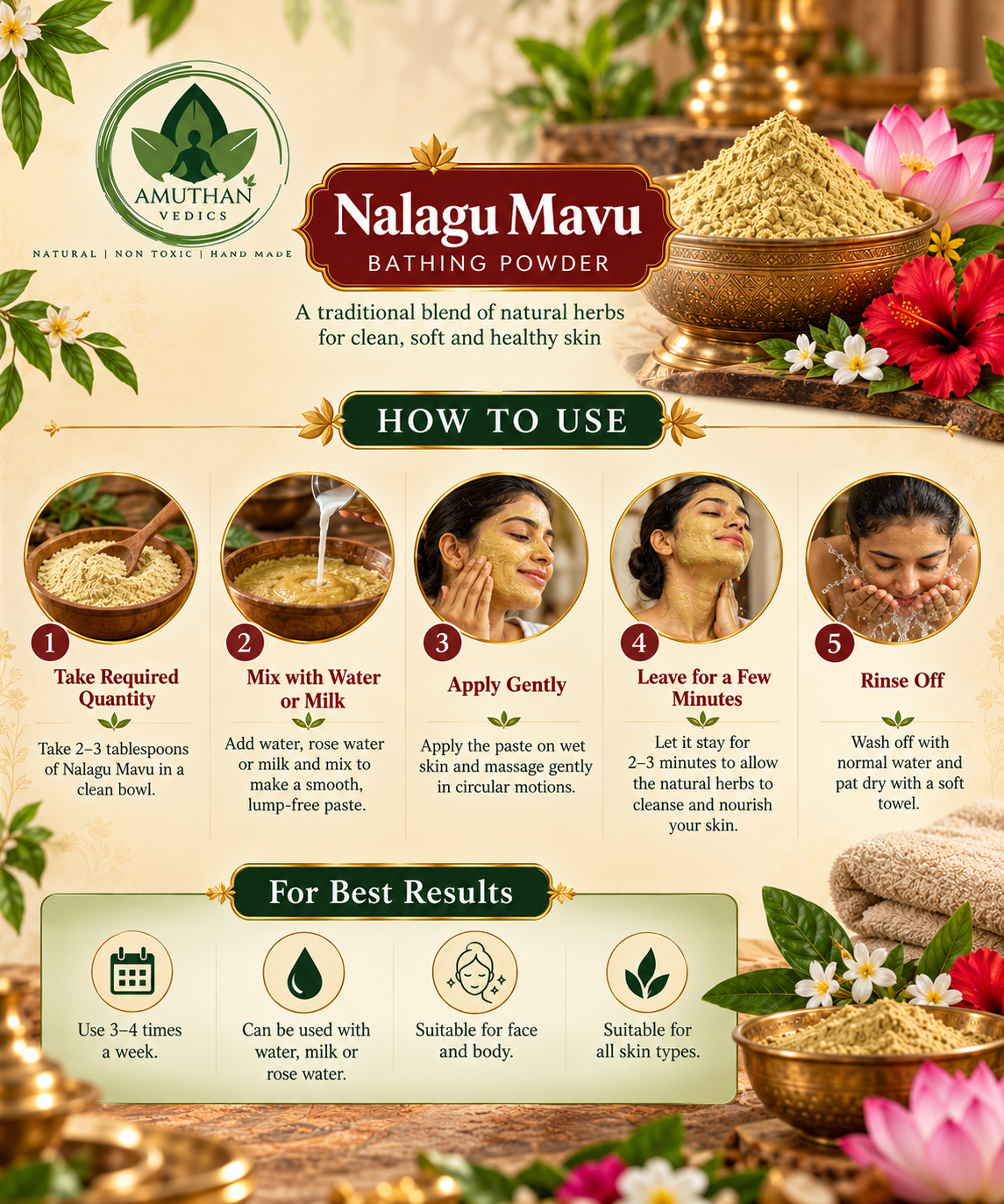 Amuthan Vedics Nalagu Mavu (Bath Powder)