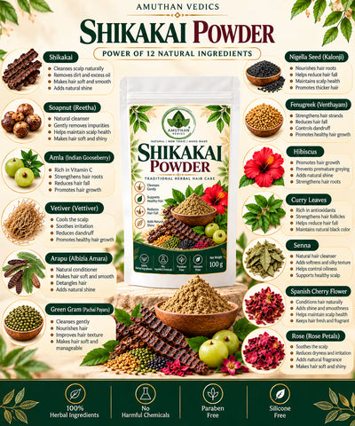 Herbal Wellness Combo (Body and Hair)