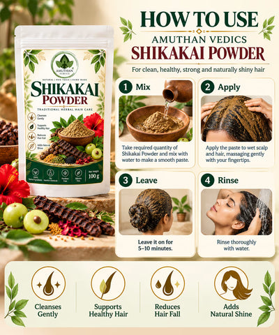 Herbal Wellness Combo (Body and Hair)